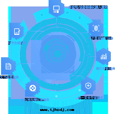 法(fǎ)度(dù)电子签(qiān)名(míng)及(jí)捺印(yìn)終(zhōng)端