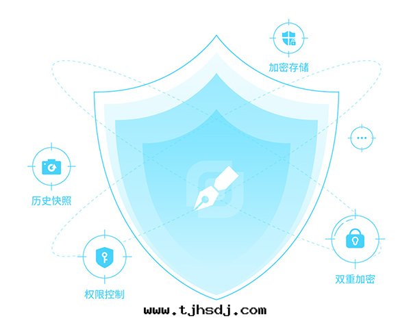 消防救援笔(bǐ)录(lù)系統